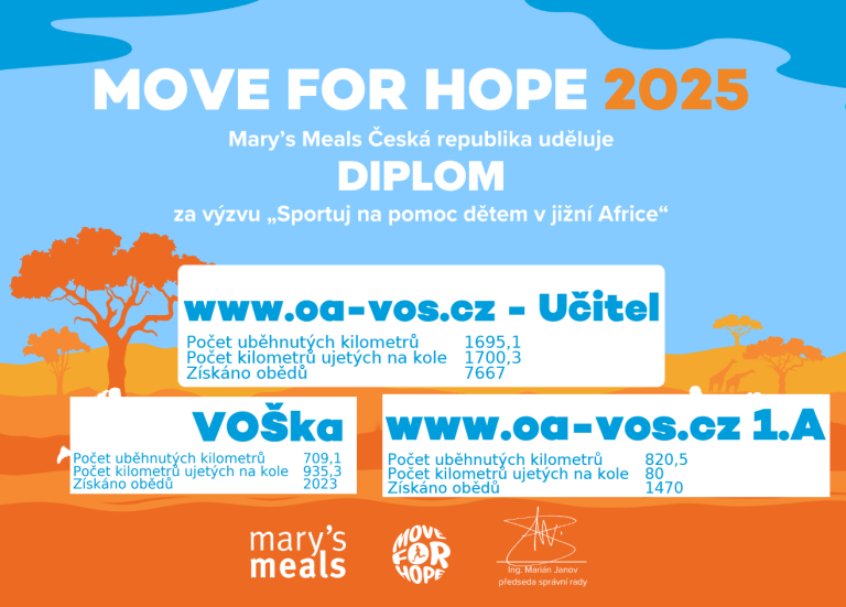 Move for Hope - certifikát